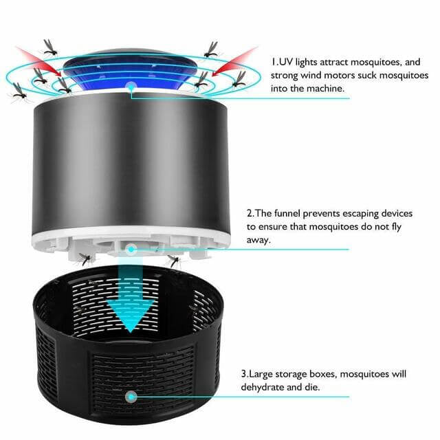 Mosquito Killer Lamp